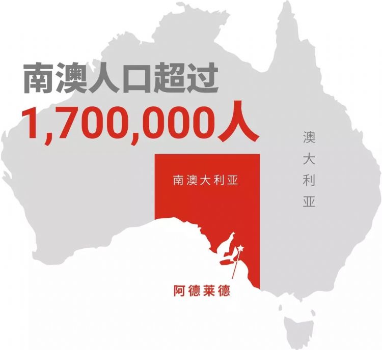 南澳留学移民攻略,南澳留学白皮书完整版