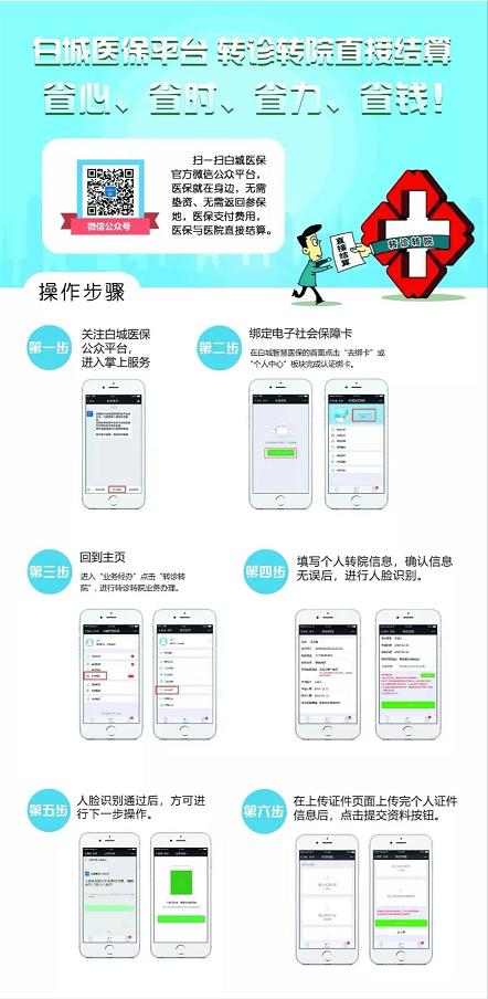 白城转院手续是怎么样的,白城市转诊怎么办理