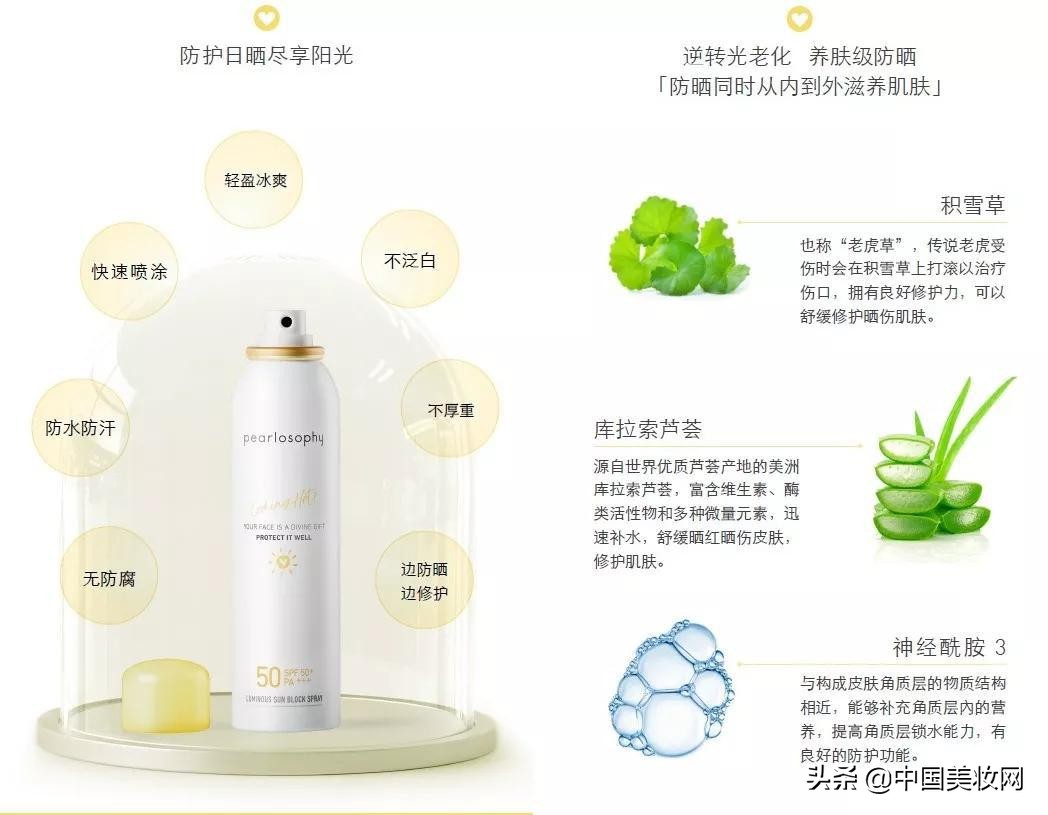 朴妍亮肤防晒喷雾,最近网红爆款的防晒喷雾