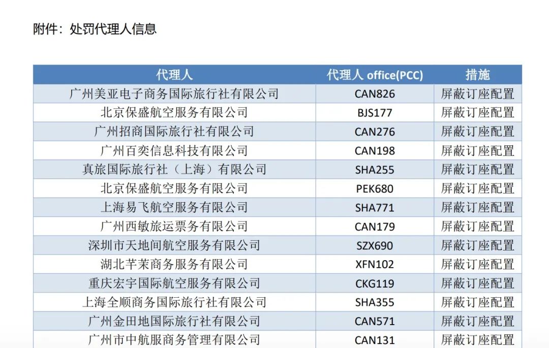 3万到10万回国机票,3万元机票转手