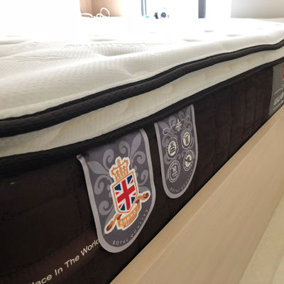 “床事”知多少？