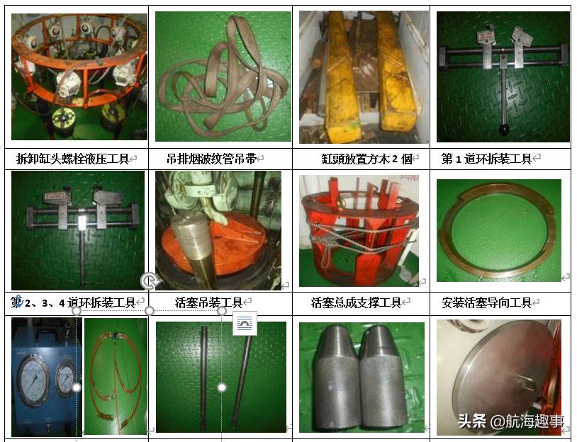 船舶柴油机吊缸全过程,船用柴油机吊缸步骤