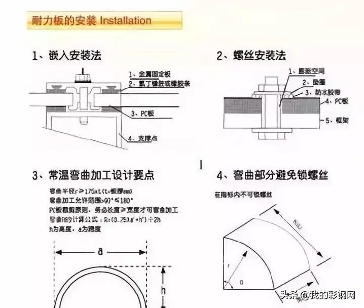 pc耐力板安装时要注意哪些,阳光房顶用耐力板怎么安装