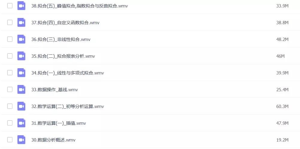 origin使用教程pdf入门,origin教程2021完整版
