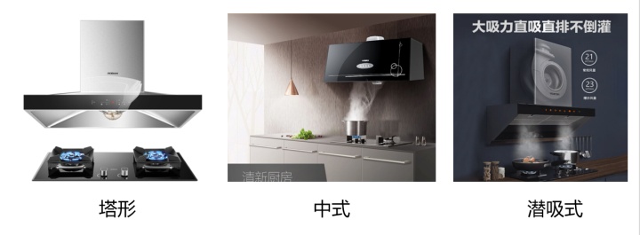 方太抽油烟机哪款最好,方太哪款抽油烟机比较好