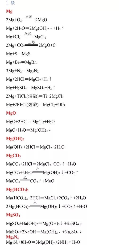 高中化学方程式大全完整版,高中要求掌握的化学方程式