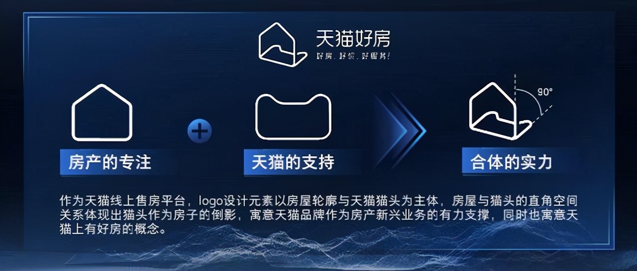 周忻天猫好房发布会,天猫好房周忻