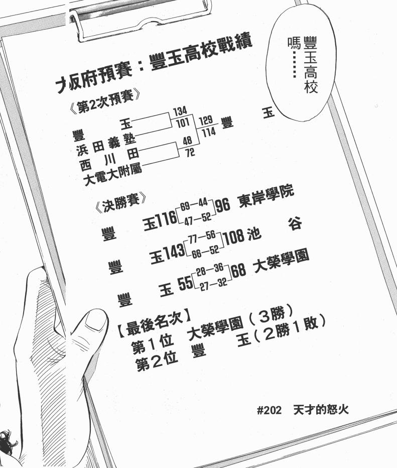 灌篮高手大声告诉你,灌篮高手日本篮球真实水平