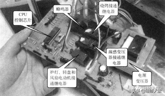 微波炉核心部件测量方法,微波炉内部所有元器件介绍