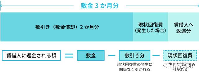 日本关西和关东哪个更值得去,日本关东与关西衣食住行的差异