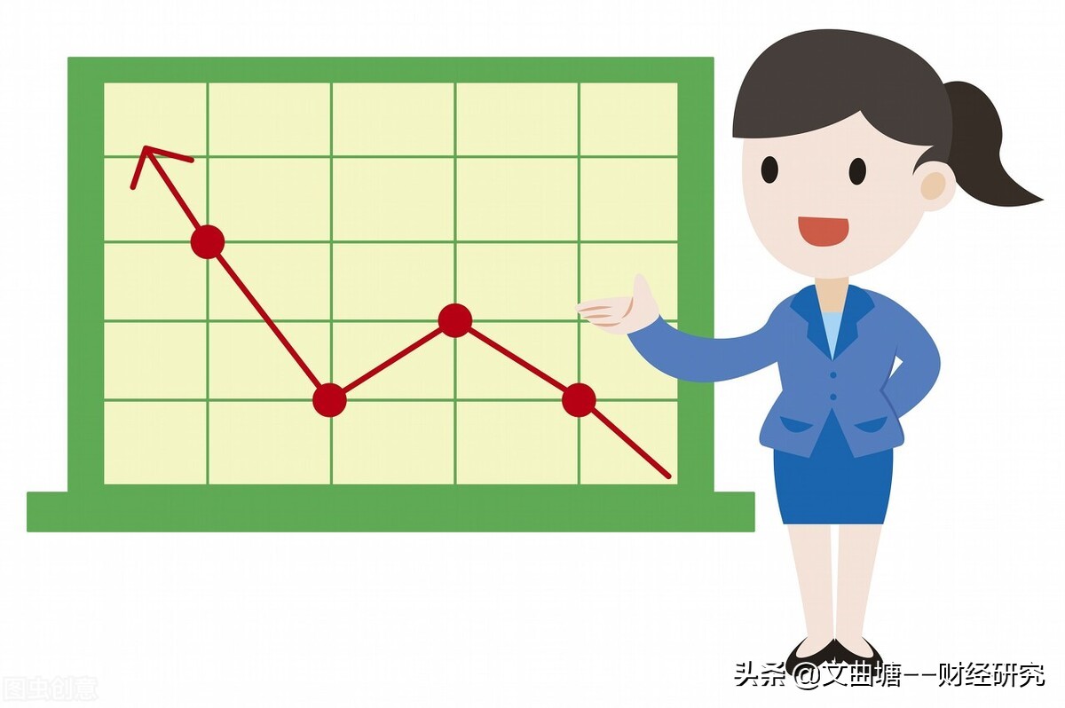 kdj指标三条线使用技巧期货,kdj指标三条线分离代表的意思