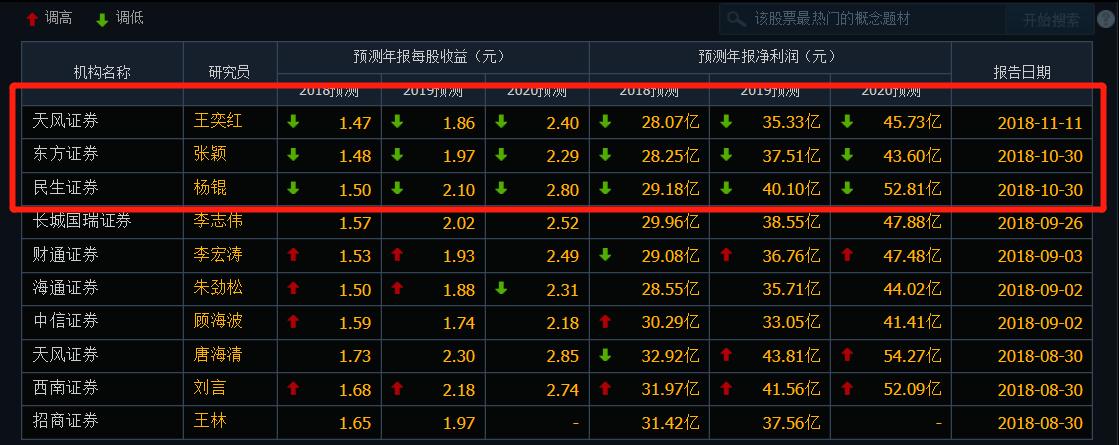 亨通光电怎么了深度分析,亨通光电2024年该涨了吧