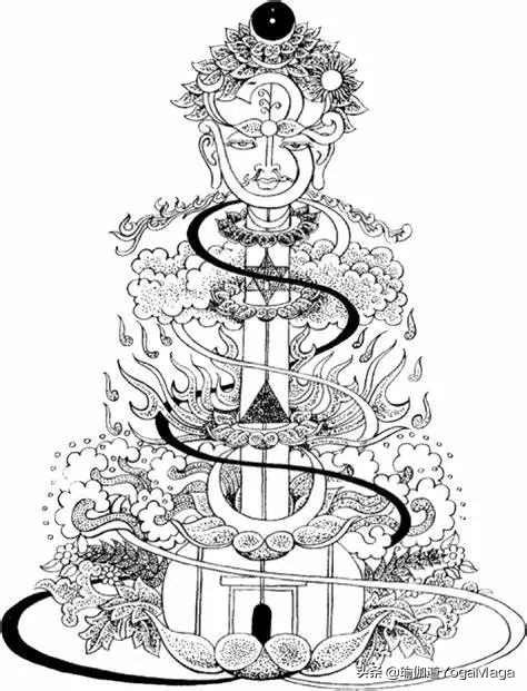 怎样才能练好气脉瑜伽,气脉瑜伽的基本要领是什么