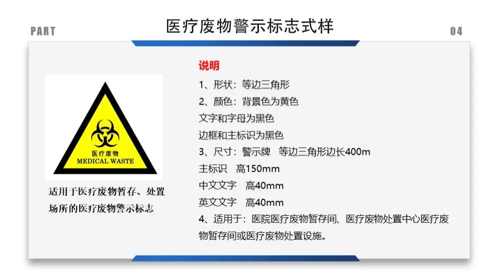 安全标识牌排序规则与设置标准,安全标识牌和安全标志牌的区别