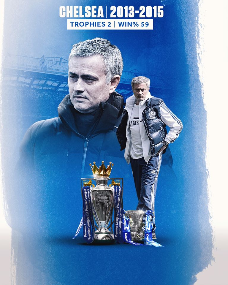 回顾穆里尼奥欧战夺冠瞬间,穆里尼奥历年冠军奖杯