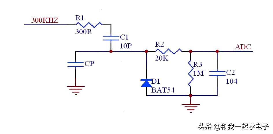 电磁炉控制面板如何控制,电磁炉面板控制原理图解