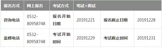 2021青岛好工作招聘,青岛最近有哪些事业单位招聘