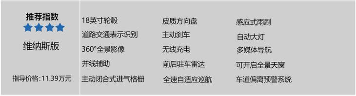 新款长城欧拉好猫提车视频,欧拉好猫新款上市买新车要等吗