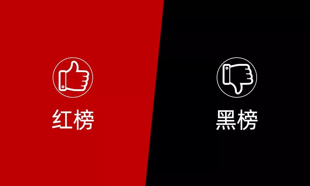 扩散！3237家企业、602人上榜！有你认识的吗？