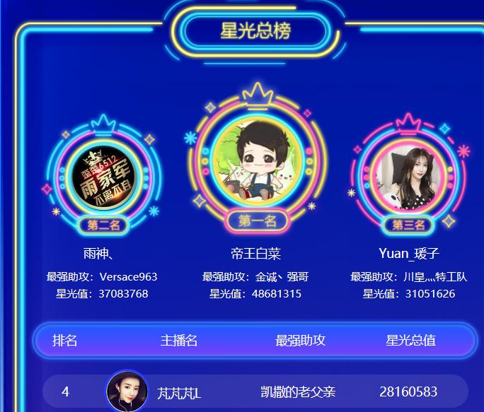 熊猫战况,熊猫直播翻盘