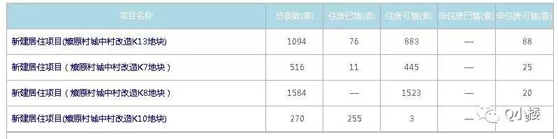 牵一发动全身!没法佛系的区域又出一规划!百万大盘也要来抢客