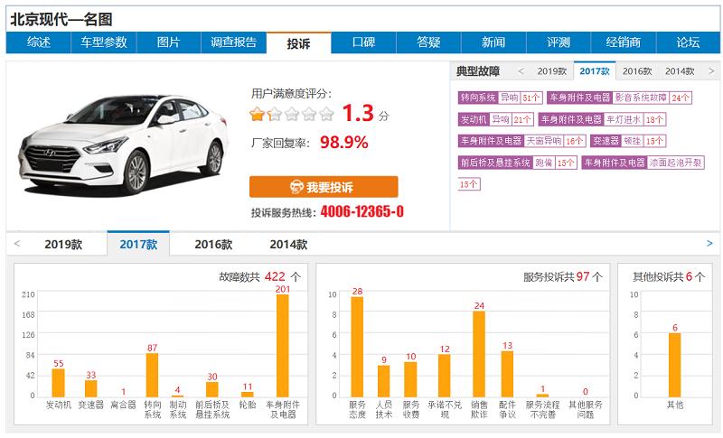 17款现代名图异响,北京现代名图车抖动
