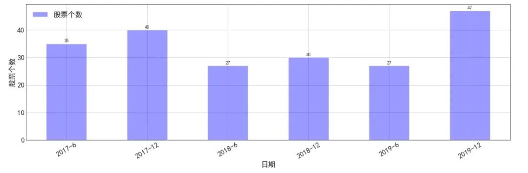 优秀的人12个特征,优秀的人整体回顾