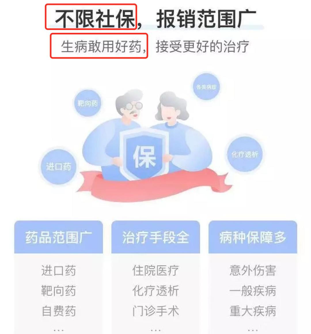 互联网百万医疗保险靠谱吗,互联网医疗保险盈利模式