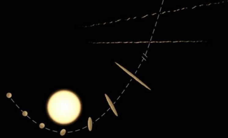 奥陌陌违背物理定律,奥陌陌是不是宇宙飞船