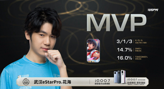 世冠总决赛fly马超各大主播反应,世冠总决赛fly马超伪四杀直播间