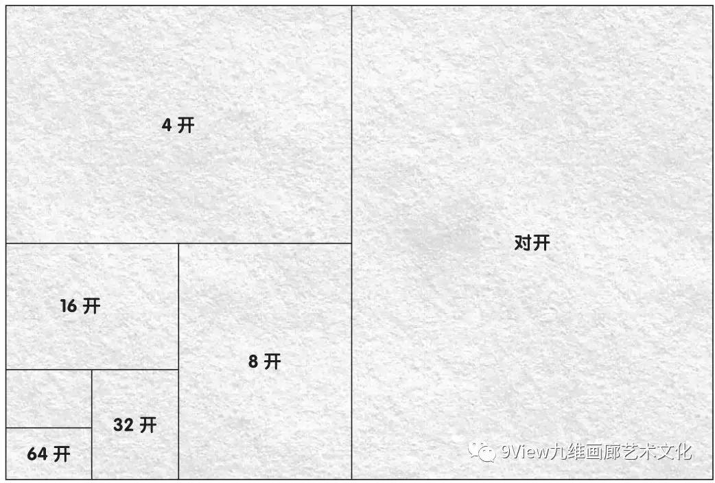 入门素描基础工具篇,素描基础绘画教程超级快