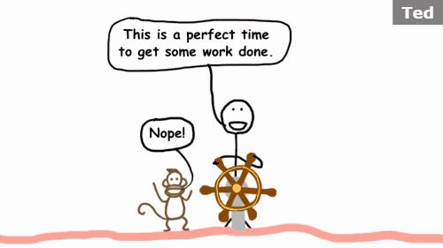 达芬奇根治拖延症,盘点8个终结拖延症的经典方法