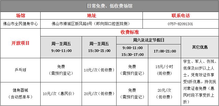 狮山公园羽毛球场,狮山体育馆羽毛球预约