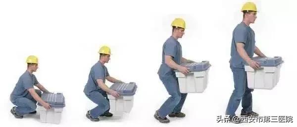 如何判断腰痛是什么原因引起的,腰痛如何正确就医