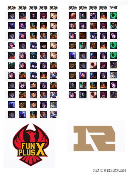 fpxvsrng赛前预判,fpx对战rng赛后采访