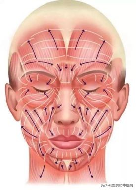除了肉毒素还有什么能去皱,肉毒素去皱适合年龄