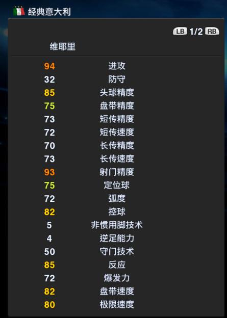 实况足球维埃纳,实况足球维埃里巅峰数据