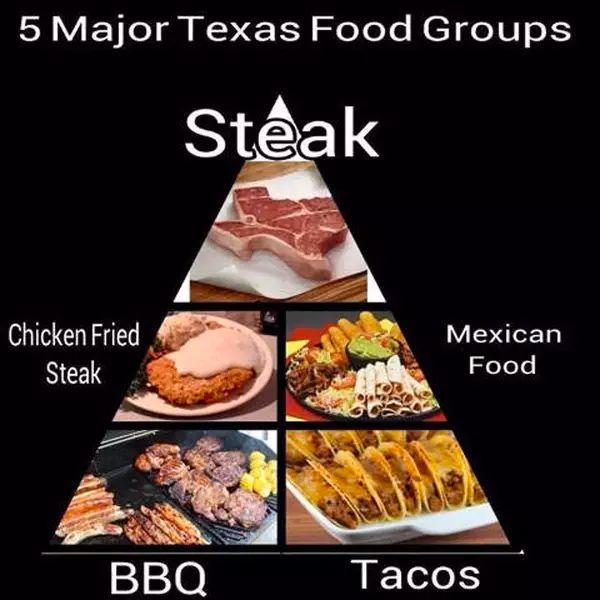 美国人为什么认可德州,美国人为什么歧视德州人