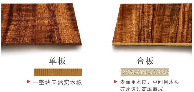 选吉他看什么,吉他合板和单板的区别