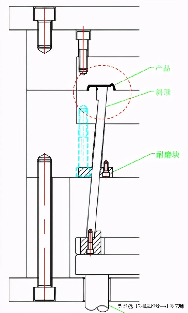 什么是模具的结构,模具设计斜顶基准孔是什么