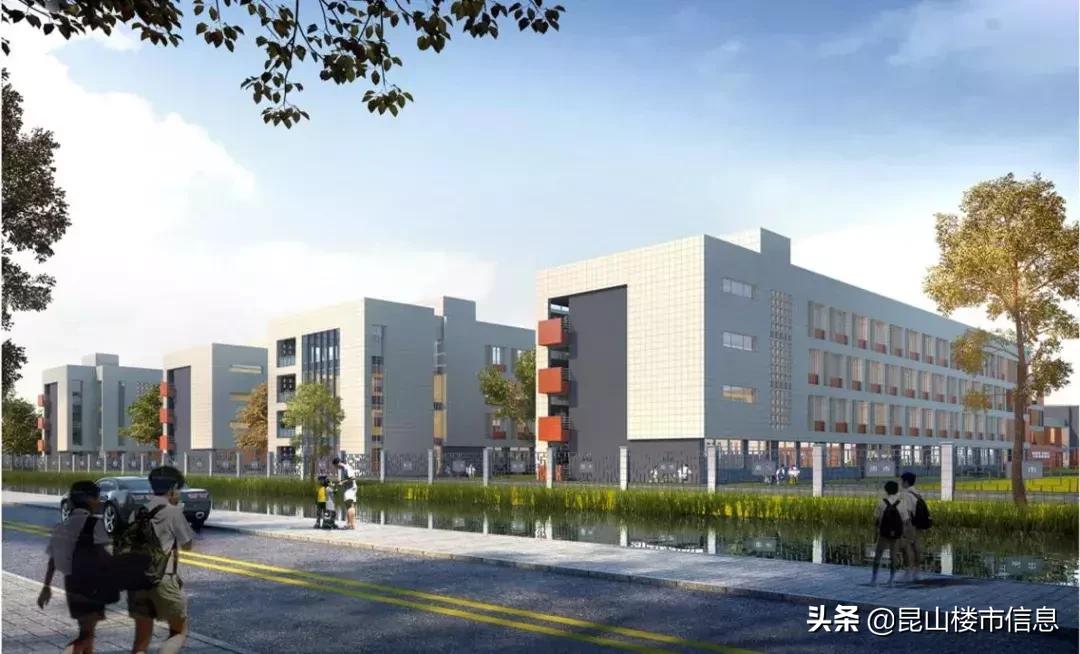 大局已定房价会涨吗,大局已定阳谷未来将有大发展