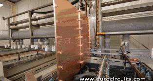 pcb电路板制作流程电镀,pcb电路板基础知识视频教程