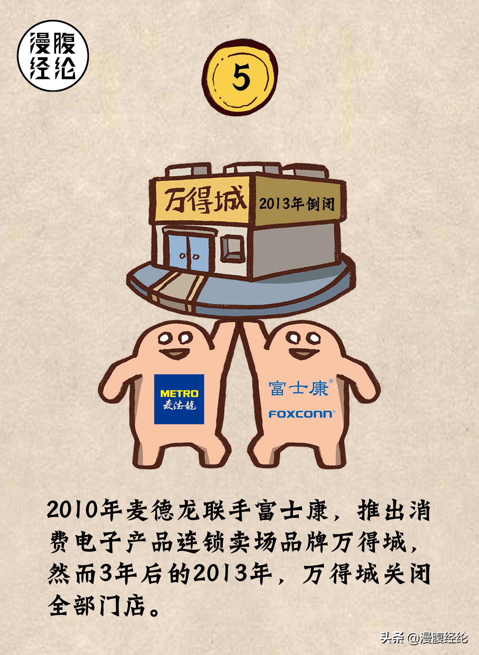 麦德龙中国分布图,麦德龙全部视频