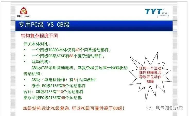 atse双电源自动转换开关施耐德,atse双电源自动转换开关怎么选型