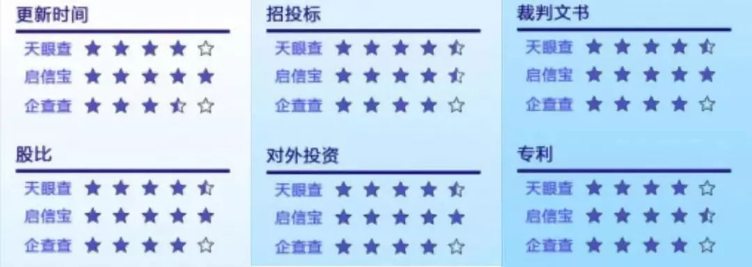 怎么防止网络加盟骗局,如何辨别网店加盟骗局