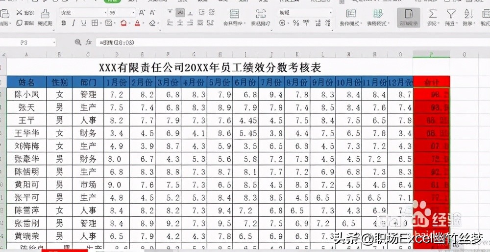 Excel绩效等级评定标准函数,excel用if对员工绩效等级划分