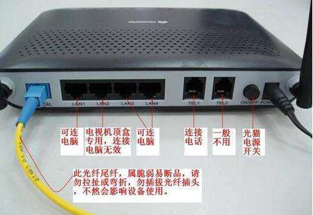 光纤出现问题,光纤出问题亮红灯怎么回事