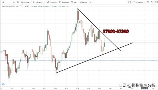 港股a股哪个对市场反应快,港股a股最新消息