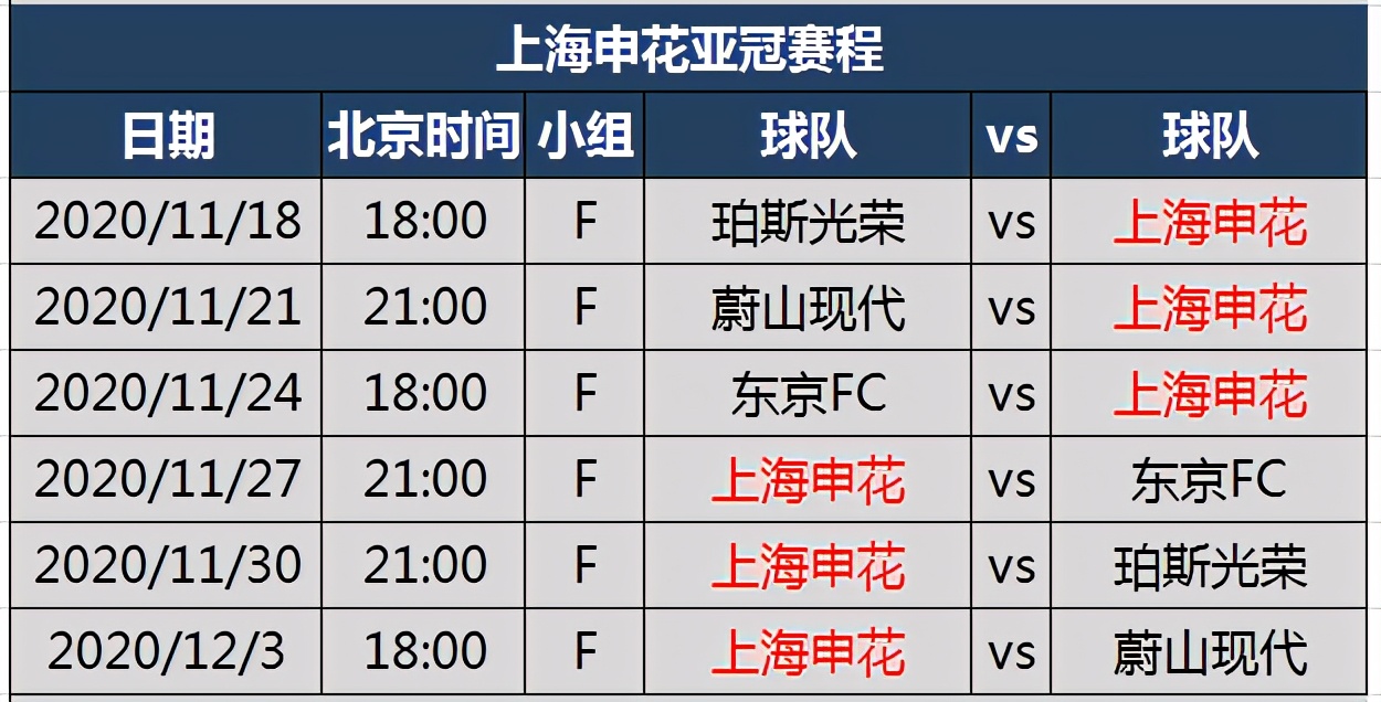中超big4开局视频,上海申花中超联赛2024赛程一览表