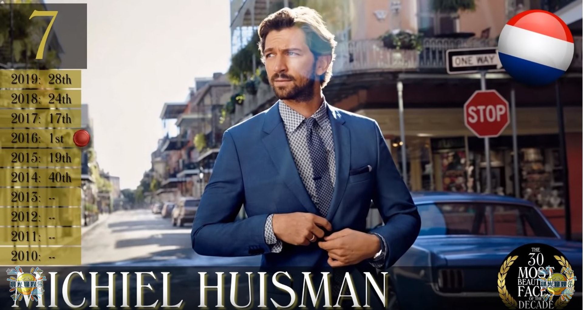 全球公认最帅的十个男人,全球10位最帅男人